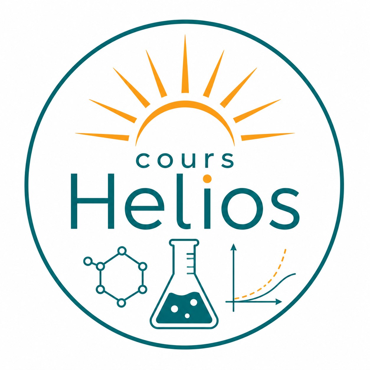 Accompagnement en mathématiques de physique-chimie